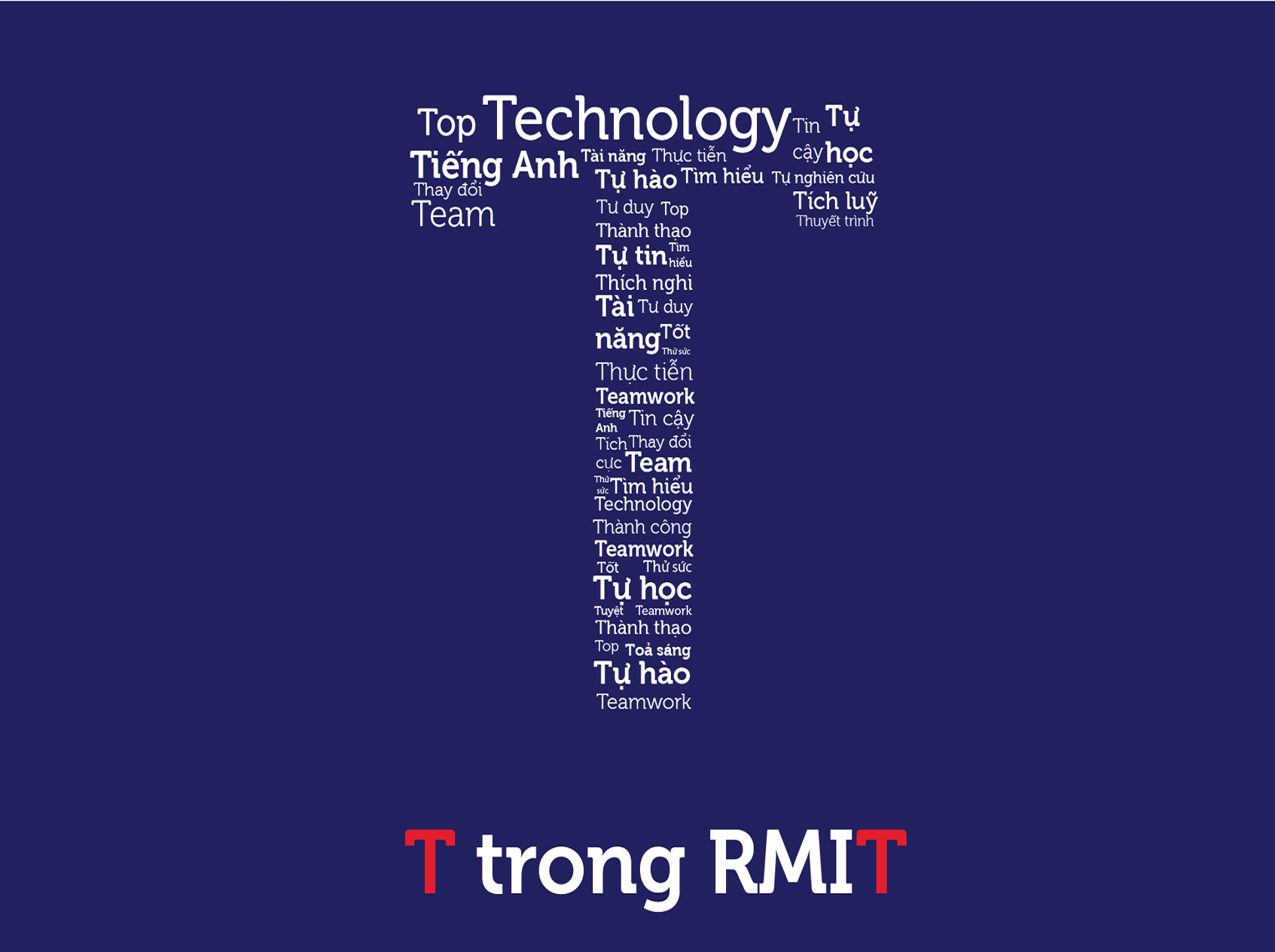 rmit công nghệ thông tin
