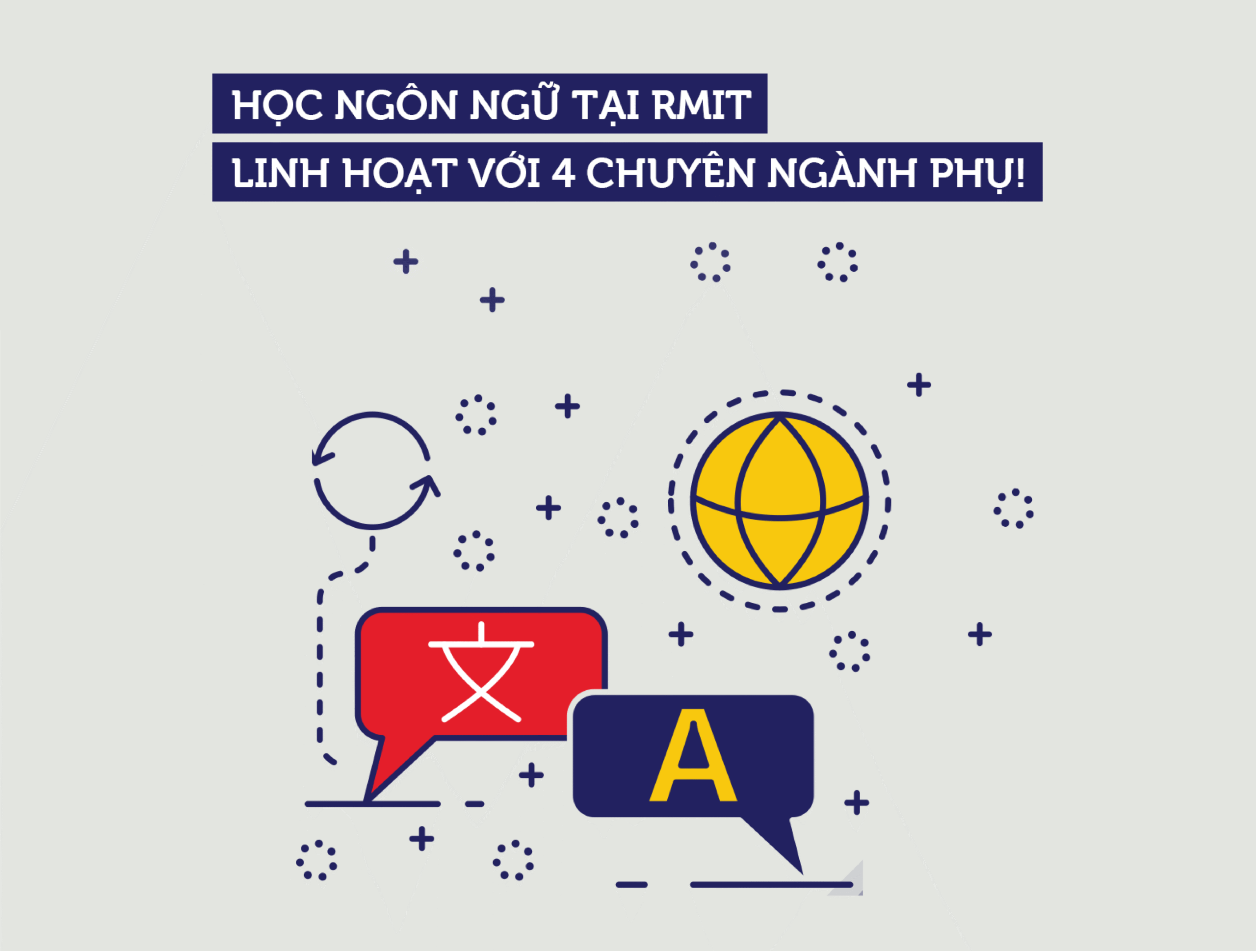 ngành ngôn ngữ rmit