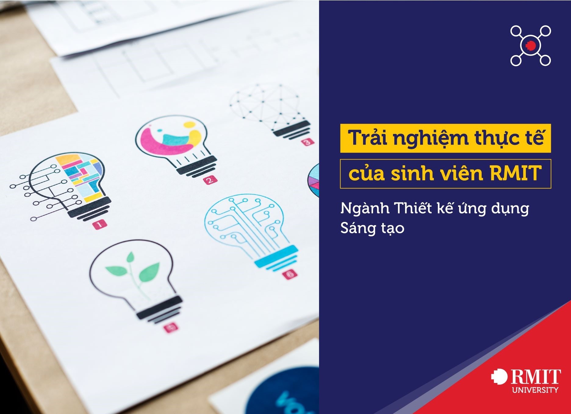 Trải nghiệm thực tế của sinh viên ngành Thiết kế Ứng dụng Sáng tạo (RMIT)