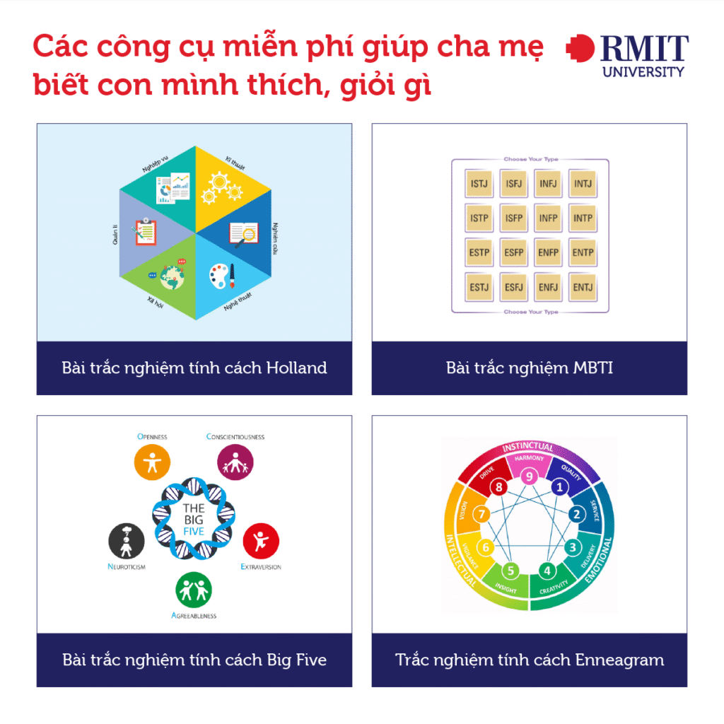 tài liệu hướng nghiệp cho con 1
