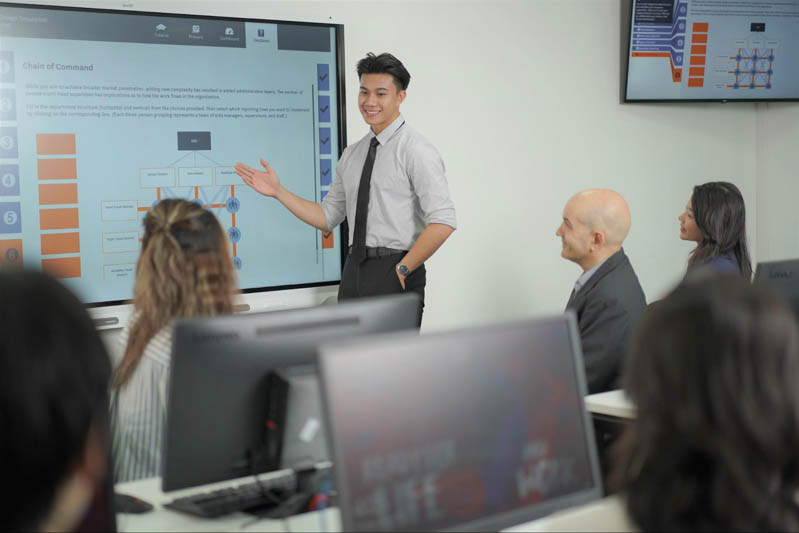 luong cua digital marketing